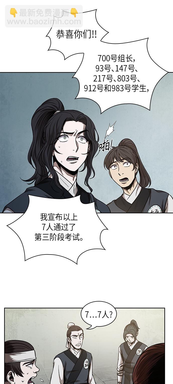 🍟某天成为魔神 064. 第25章 危险的第三阶段考试（1） 第40页