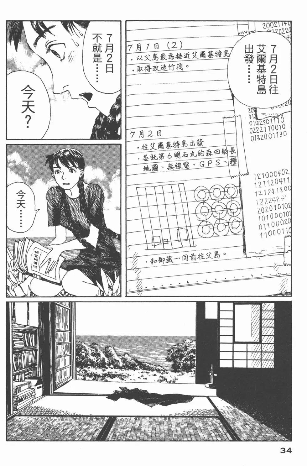 🍟冒险岛艾尔基特 第01卷 第35页
