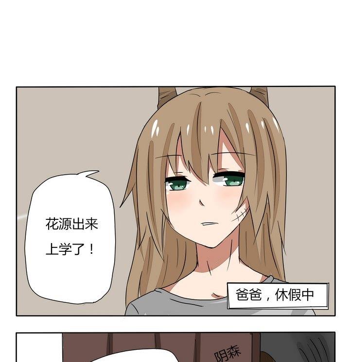 第245话 第一次半龙化-第245话