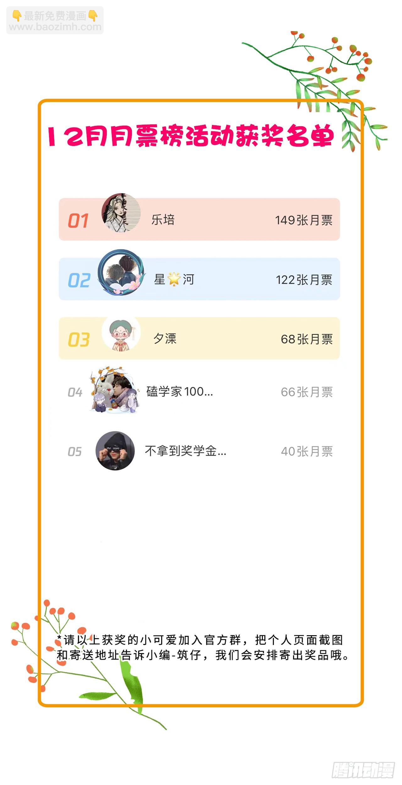 番外：祁老板的小酌时间-第63话
