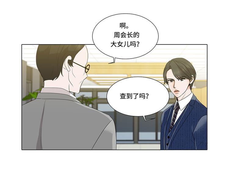 第7话 奇怪的东西-第7话