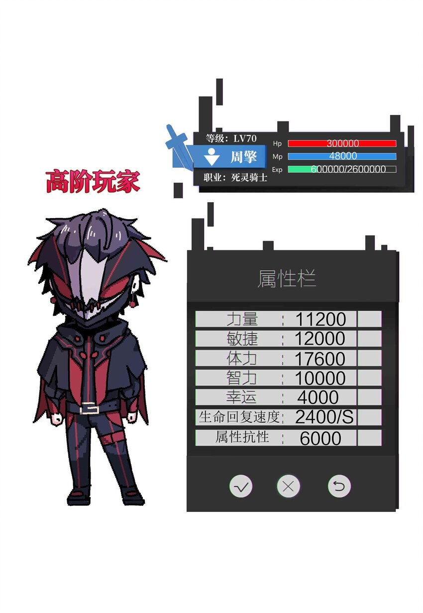 🍟魔王作弊系统 069 万无一失 第41页