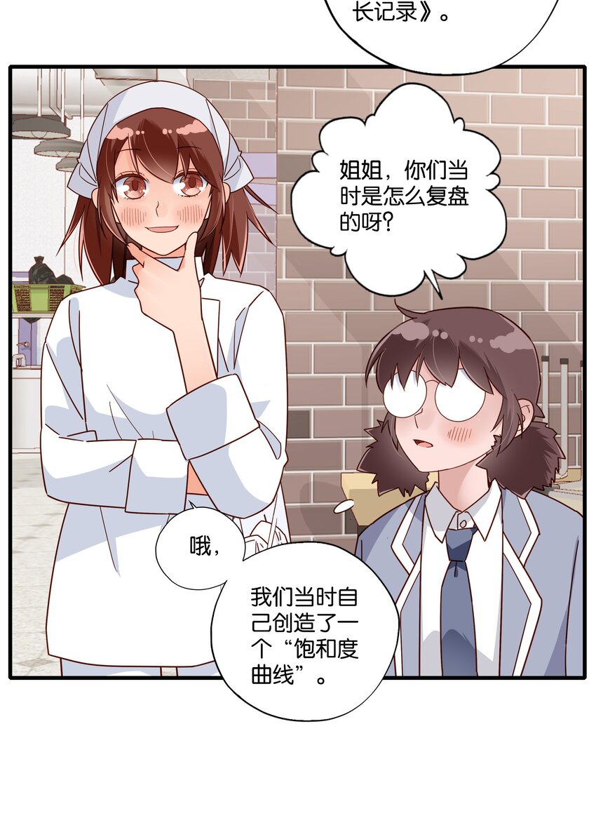 第25话 小小的烦恼-第27话