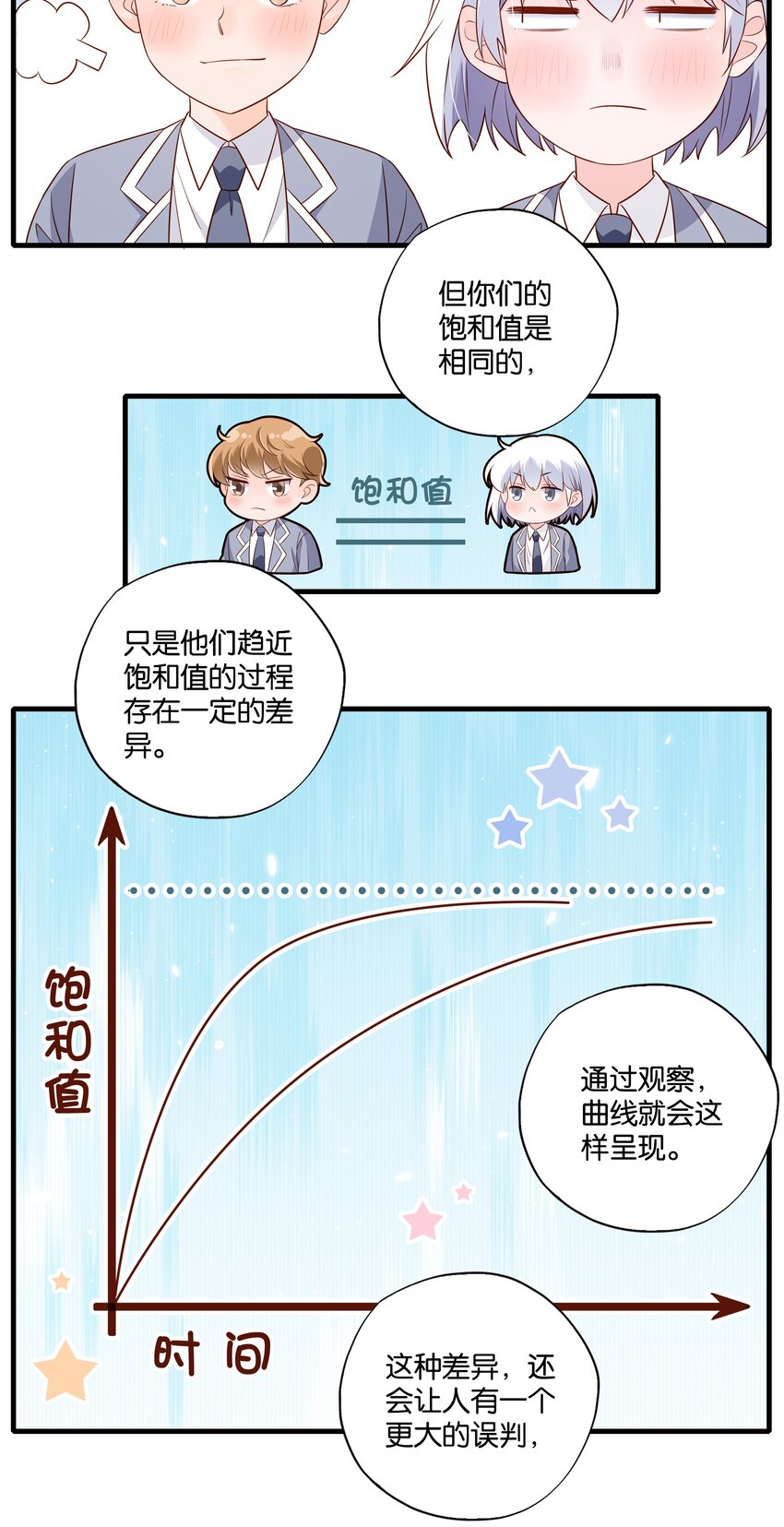 第25话 小小的烦恼-第27话