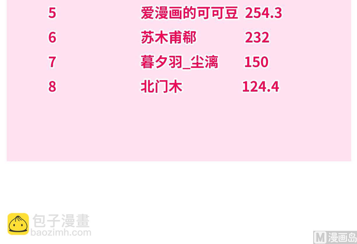 第41话1-第105话