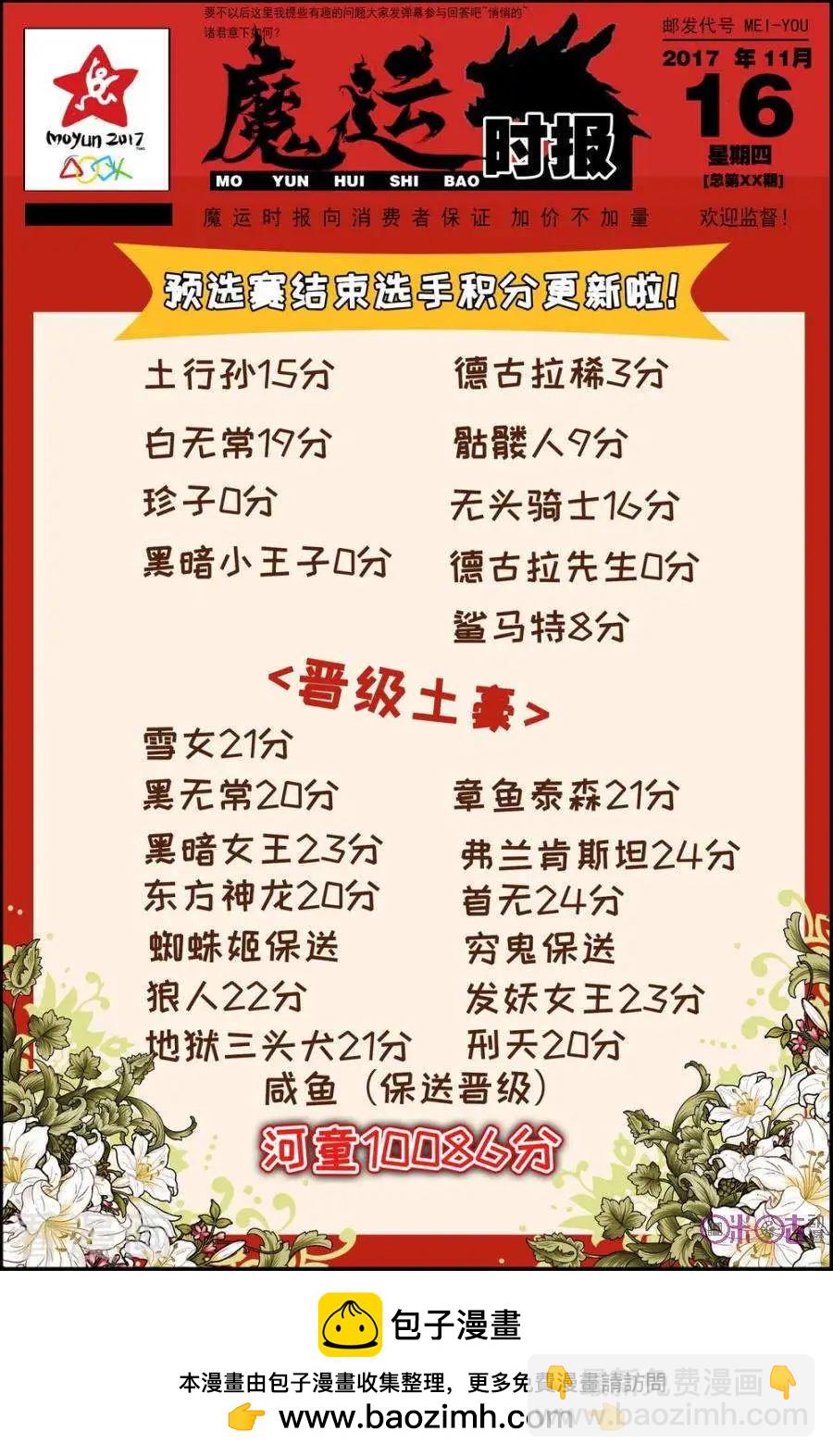 第123话-第119话