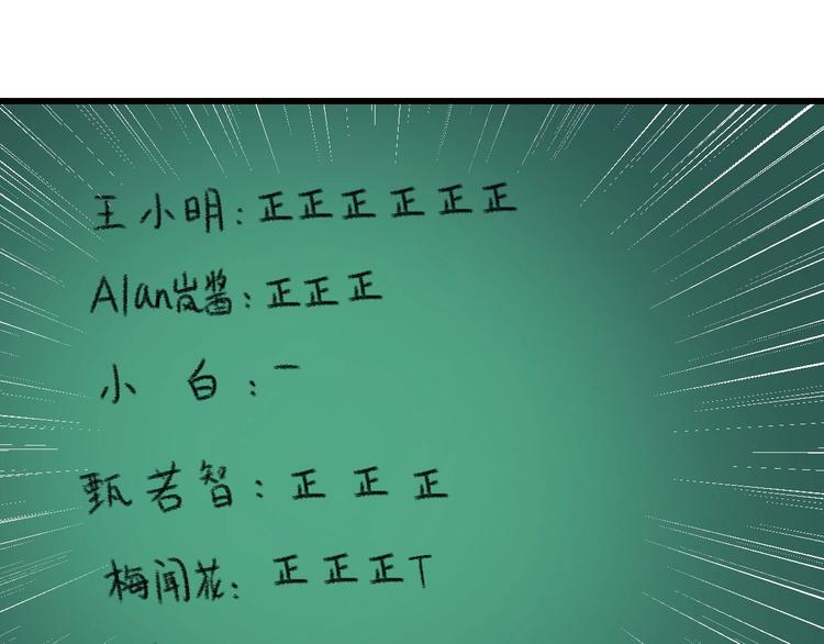 番外 小白的人气之争(1/3)-第65话