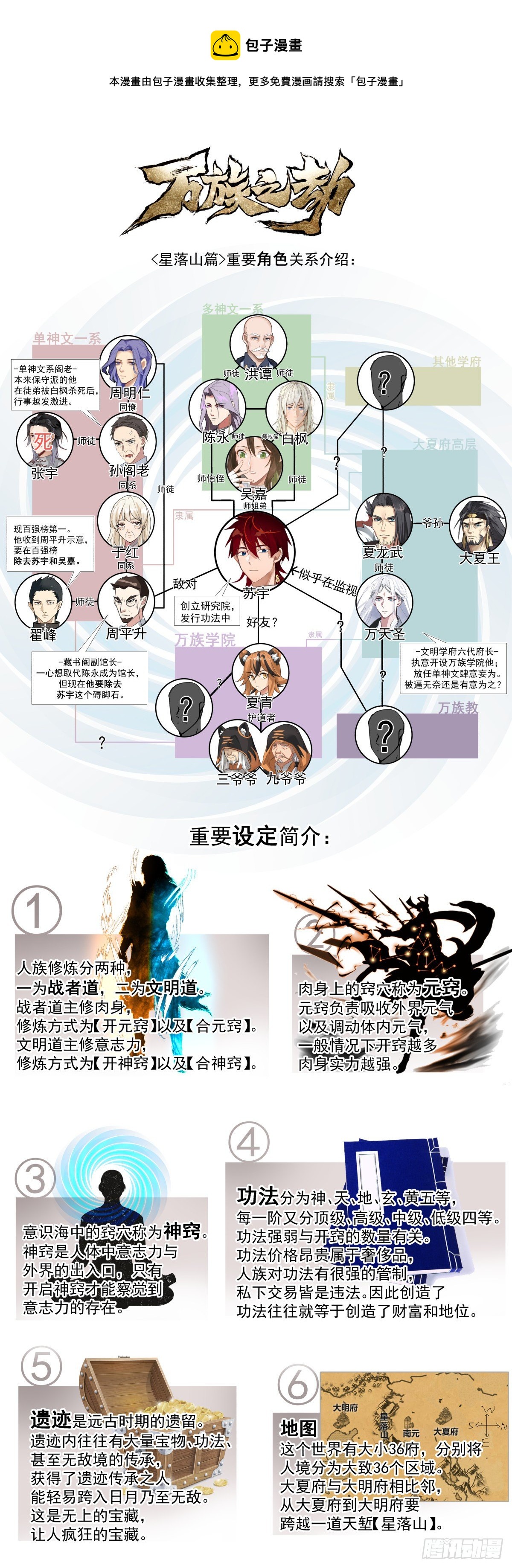 星落山篇-再重伤一位！-第395话