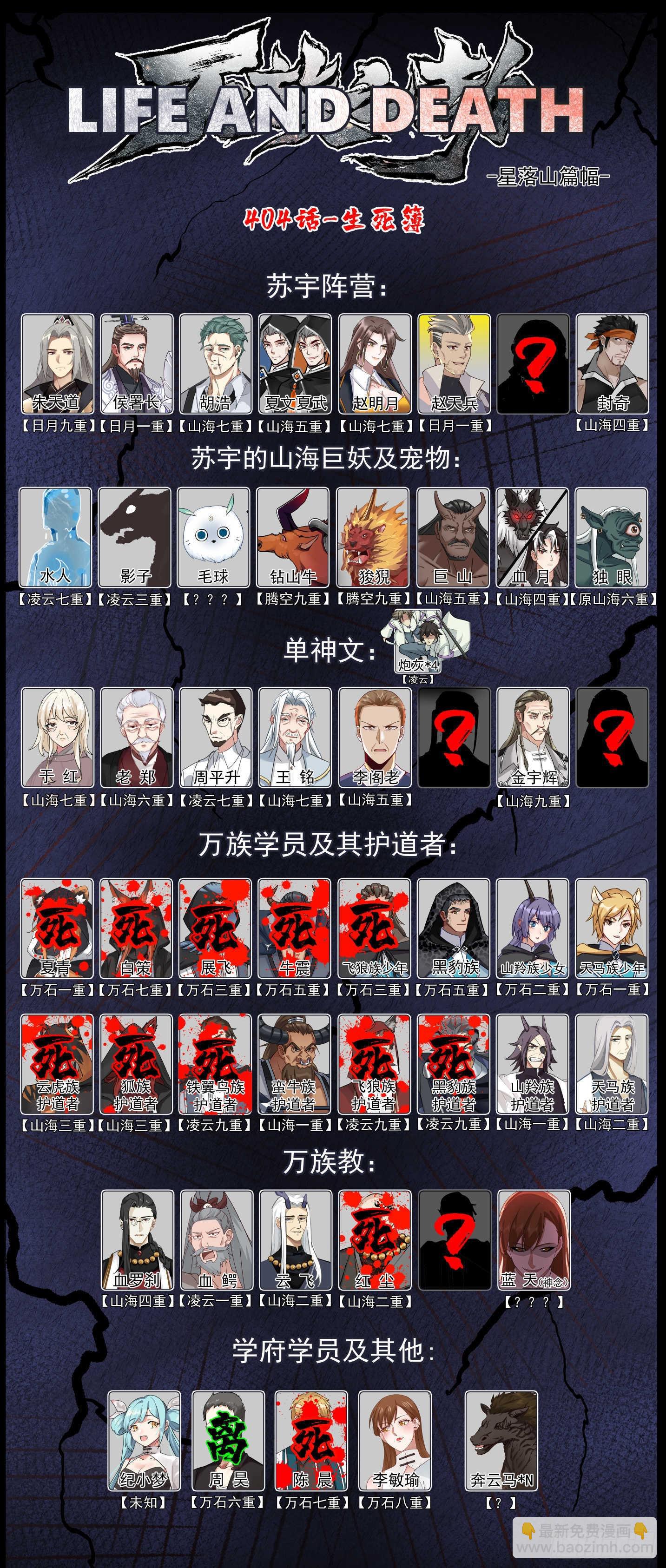 星落山篇-四代府长大弟子！-第405话