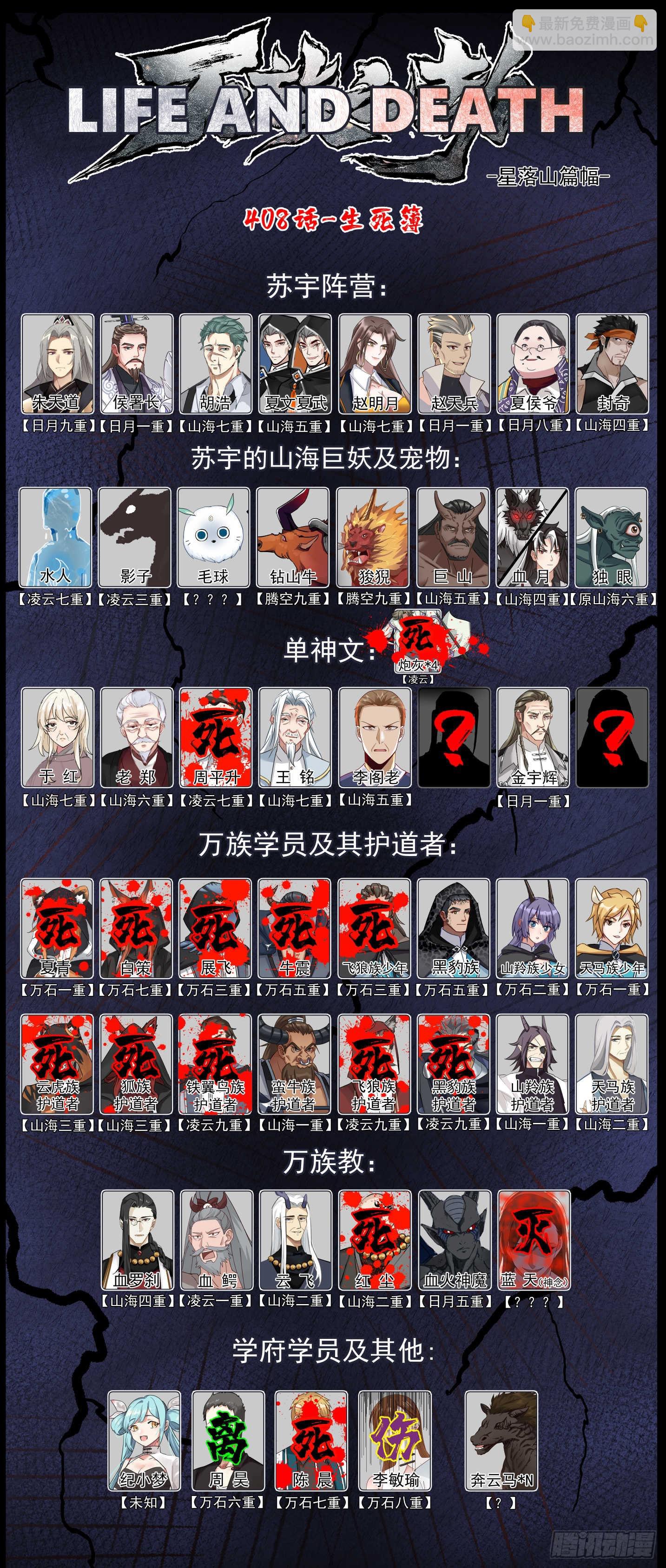 星落山篇-背叛人族的单神文！-第409话