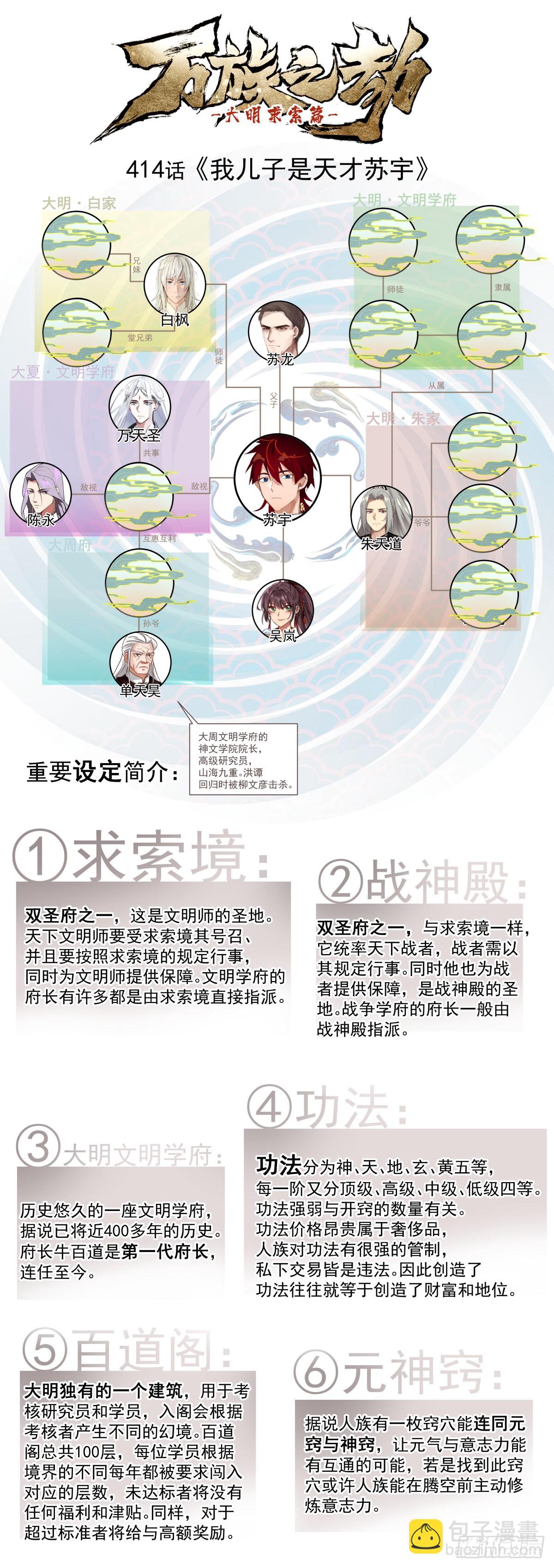 大明府求索篇-我儿子是天才苏宇-第415话