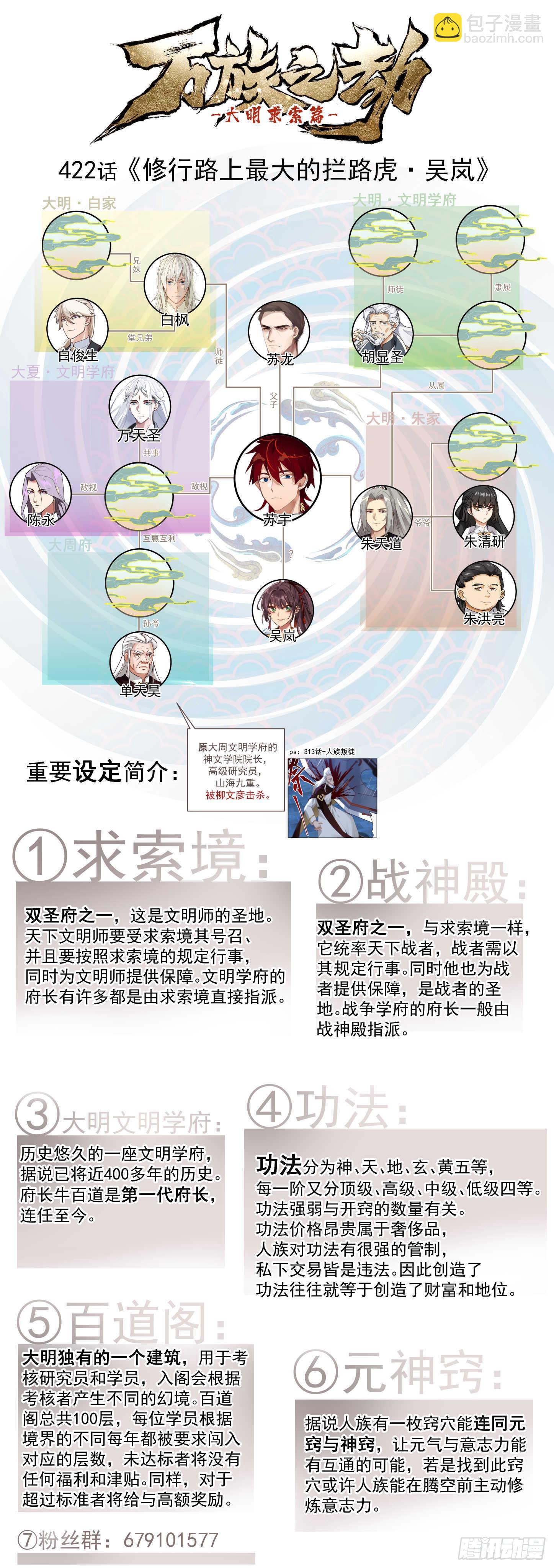 修行路上最大的拦路虎&middot;吴岚-第423话