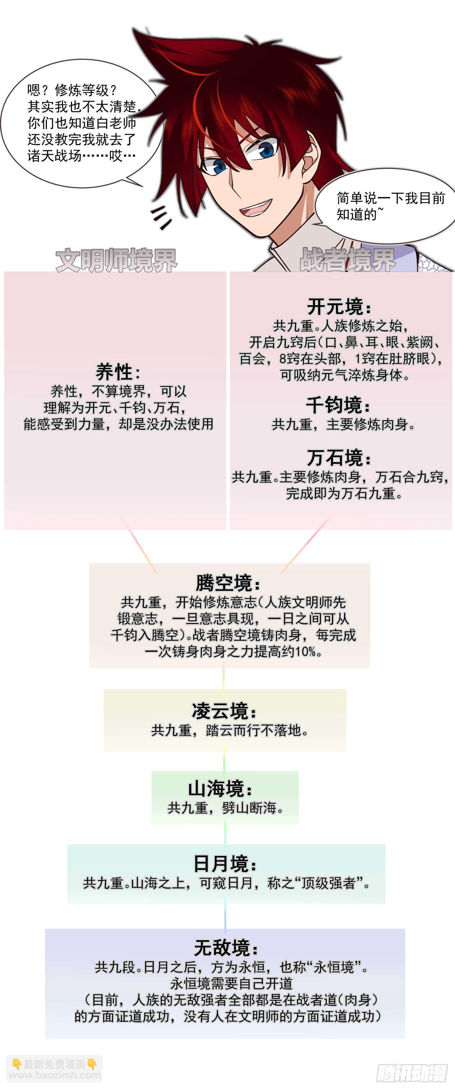 大明求索-史上最强万石！-第439话