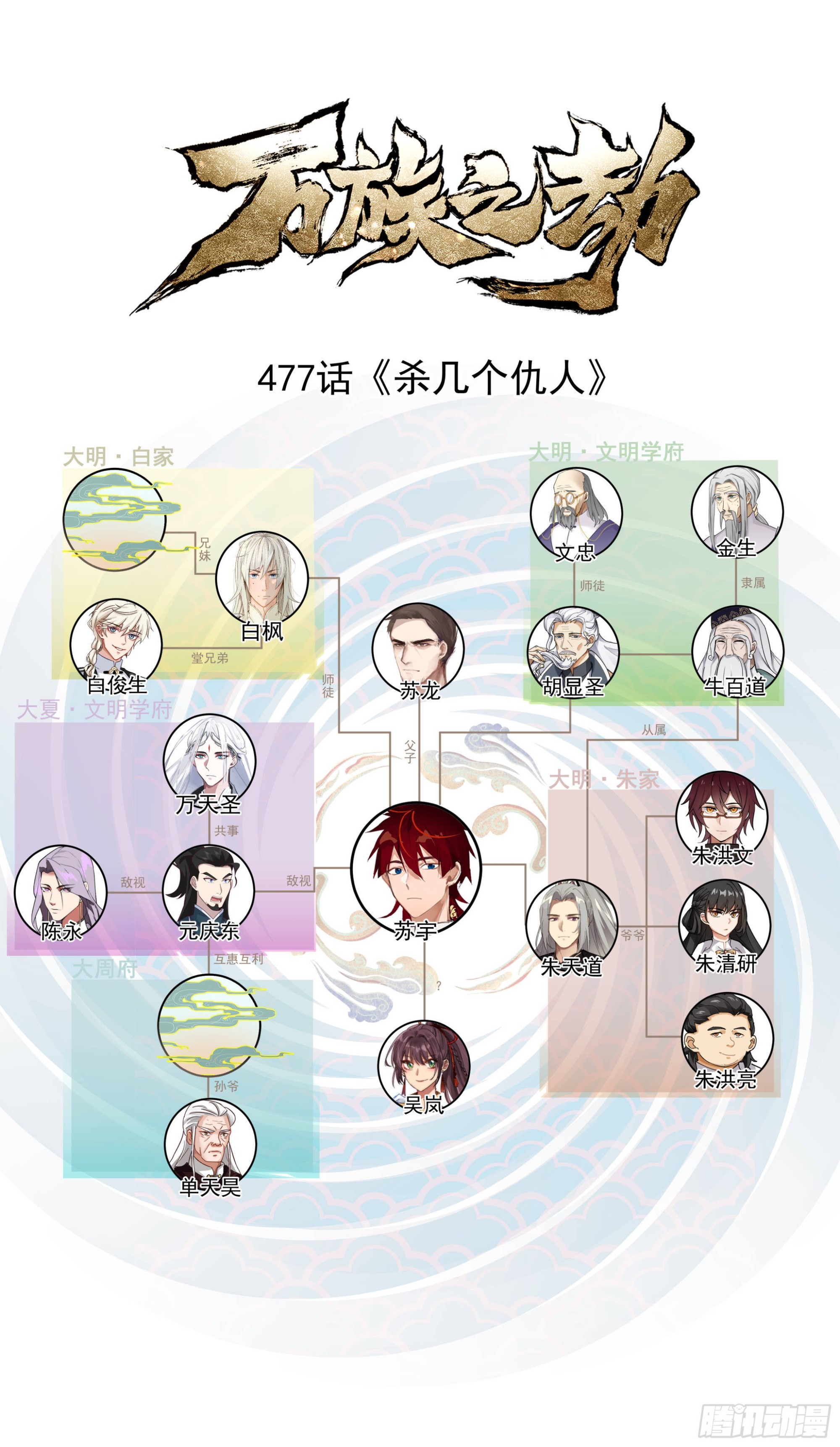 人境之乱篇-杀几个仇人-第479话