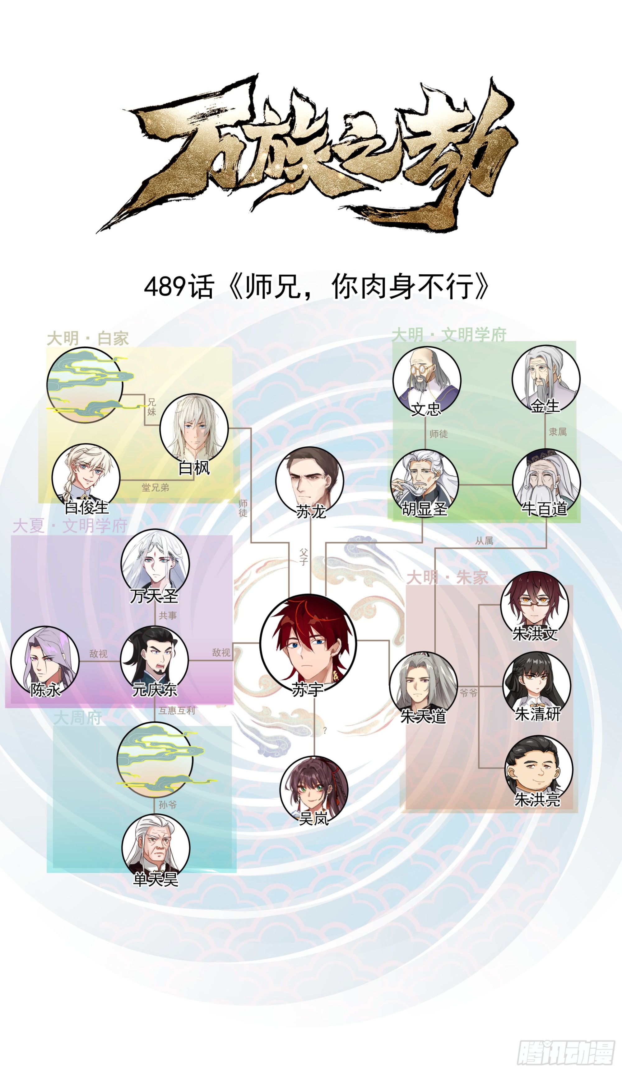 人境之乱篇-师兄，你肉身不行-第491话