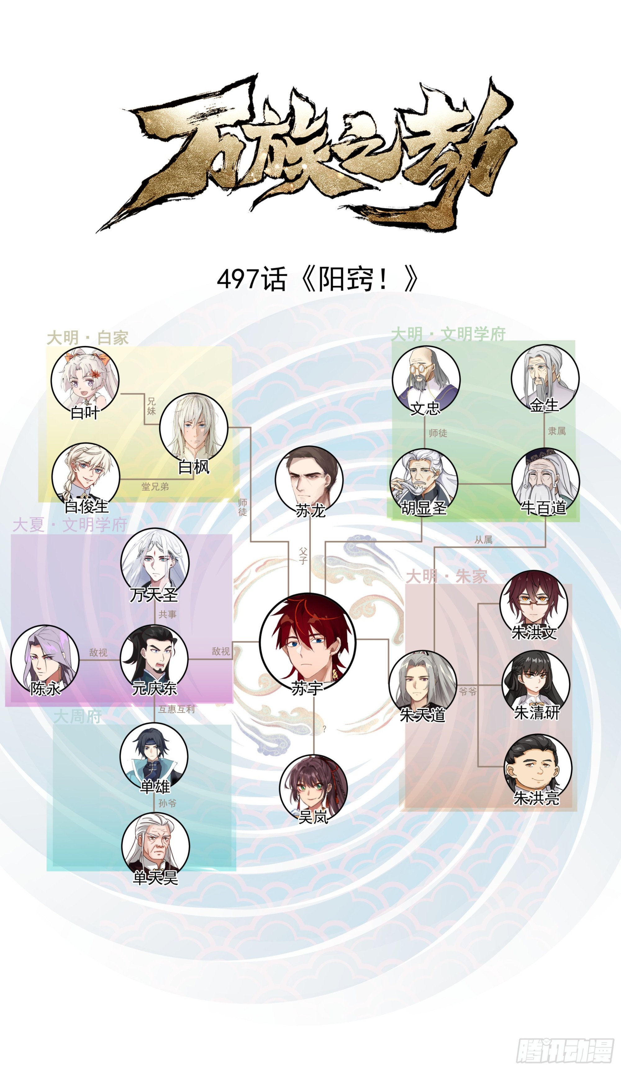 人境之乱篇-阳窍！-第499话