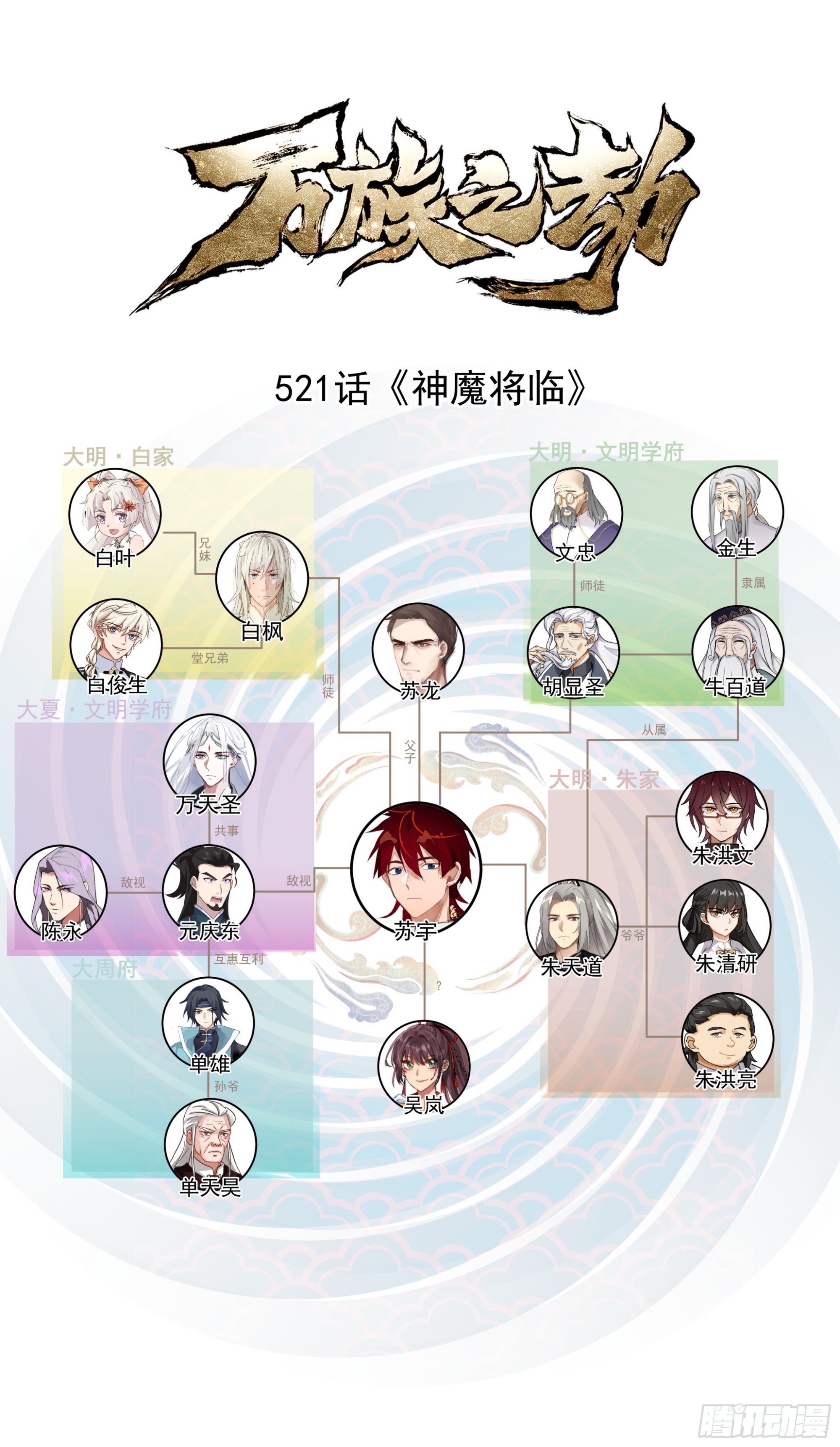 人境之乱篇-神魔将临-第523话