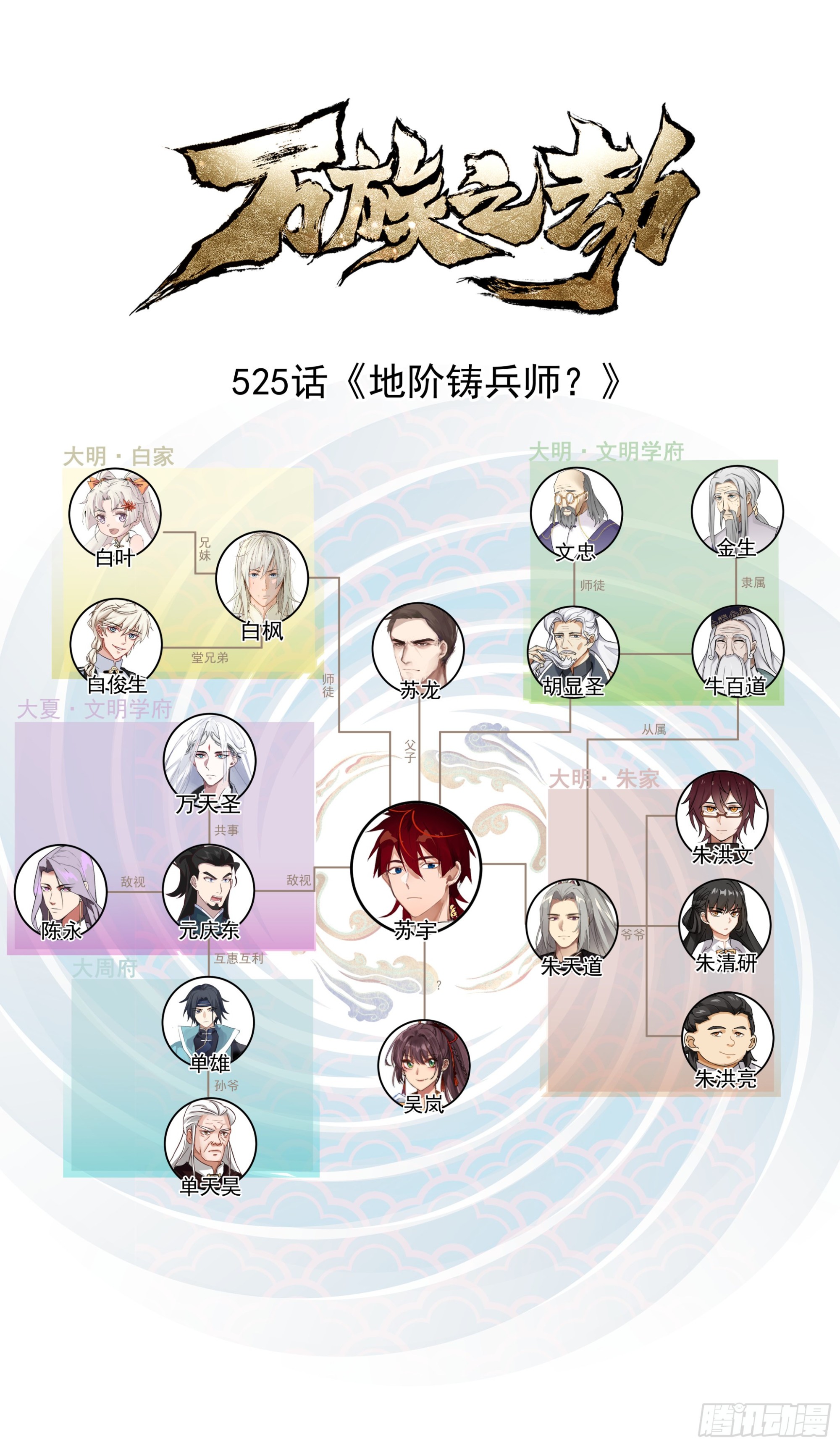 人境之乱篇-地阶铸兵师？-第527话