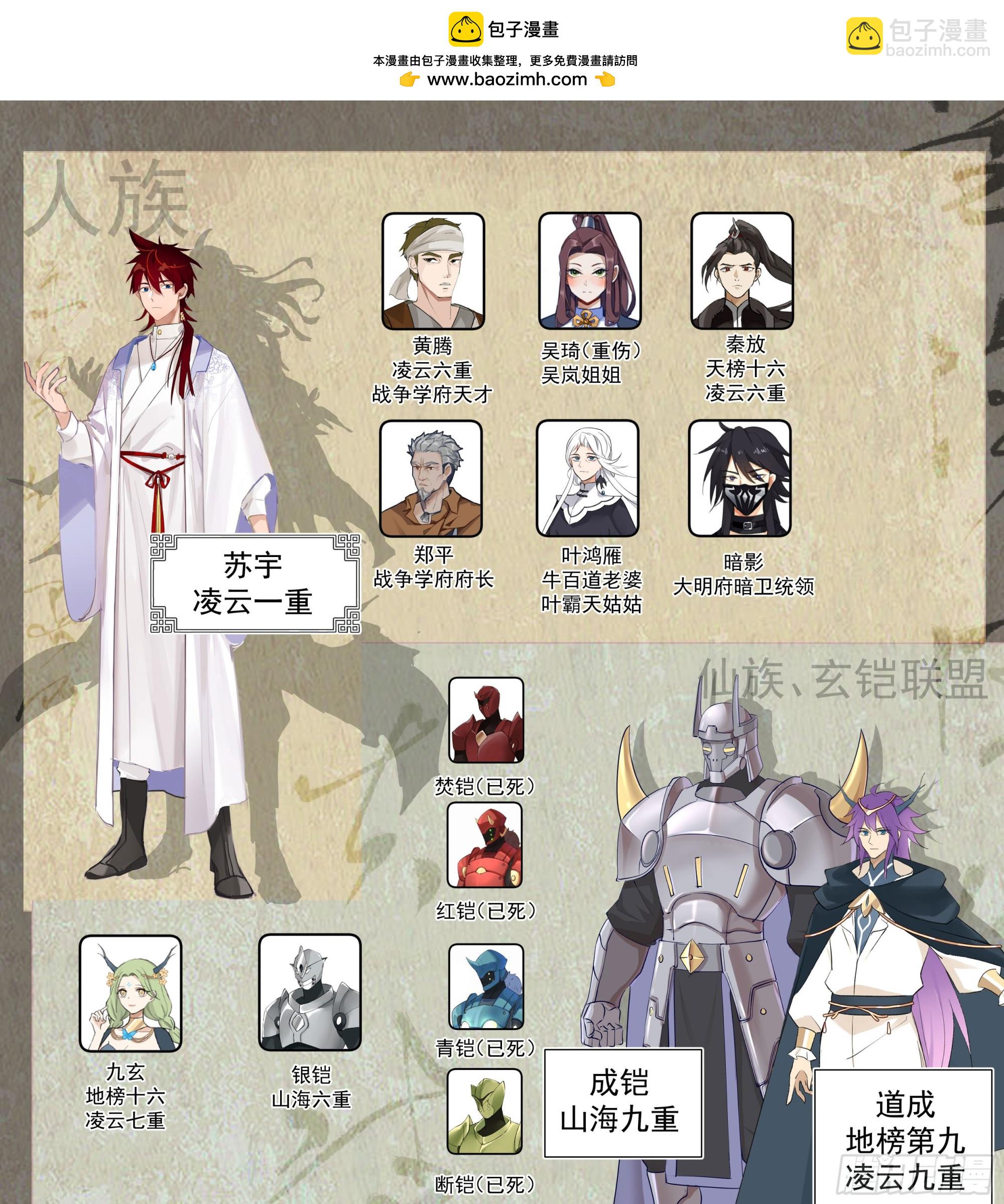 天灭古城篇-天榜11！-第577话