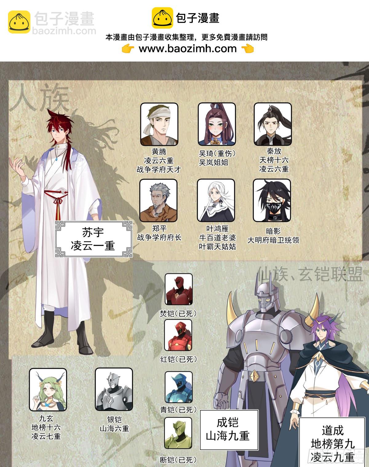 天灭古城篇-更乱一点好了~-第585话