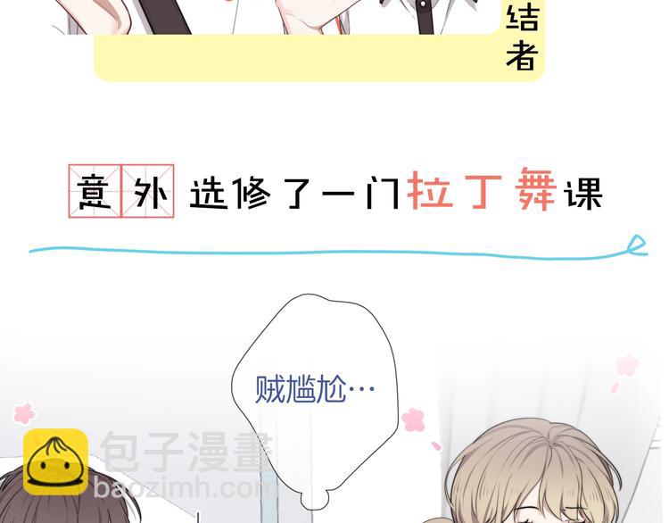 序章：你被盯上了~-第1话