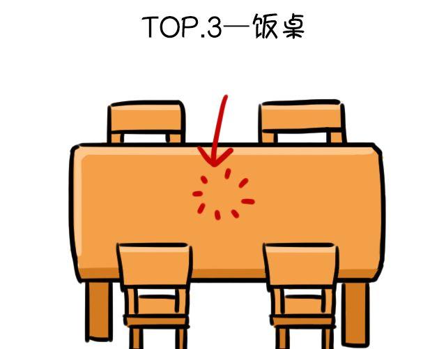 第5话 麦粒酥座位-第5话
