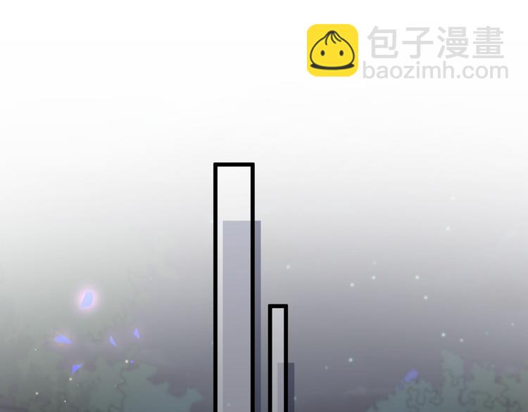 第134话 偷看(1/3)-第141话