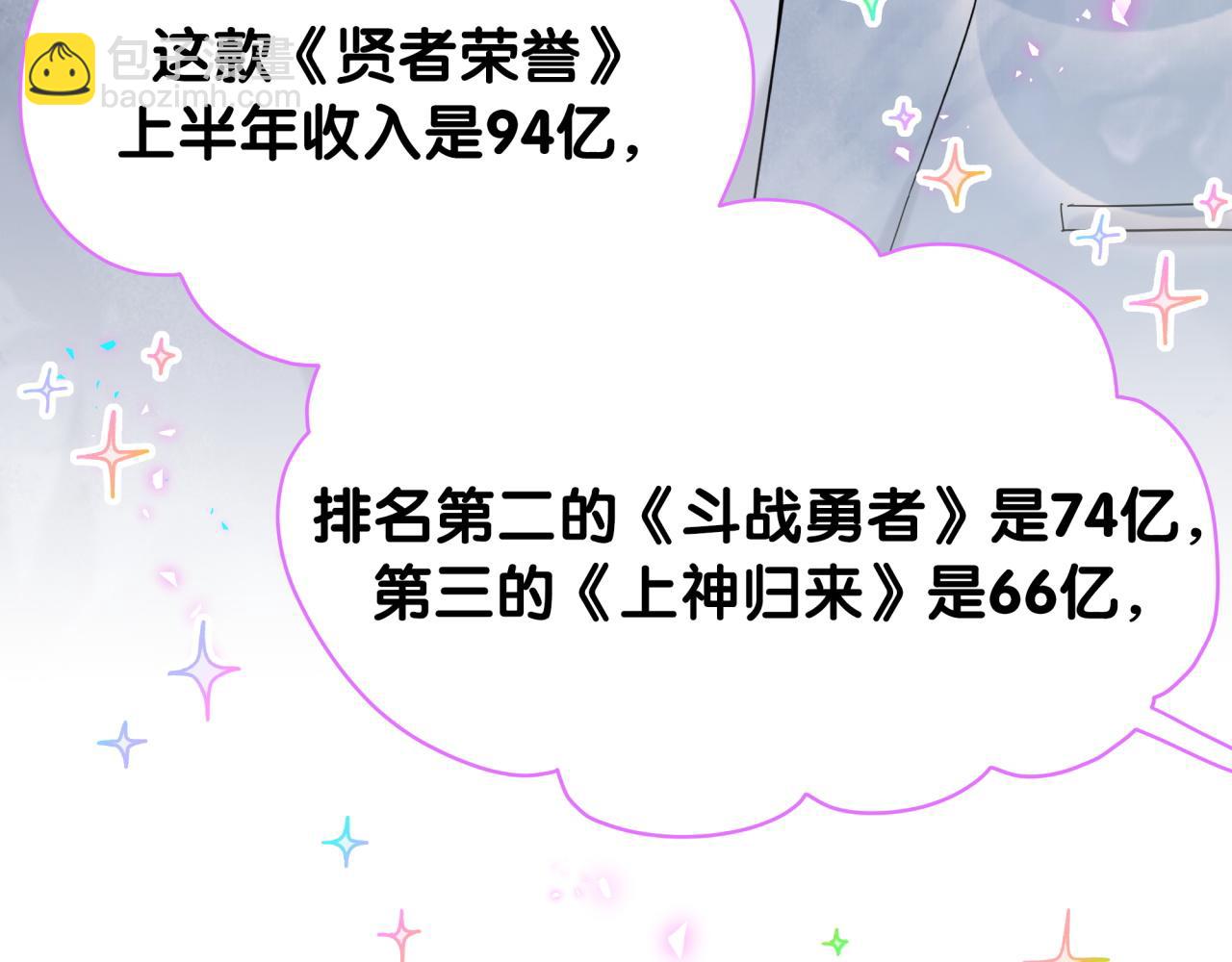 第215话 老板，工作时间你想啥呢？(1/4)-第229话