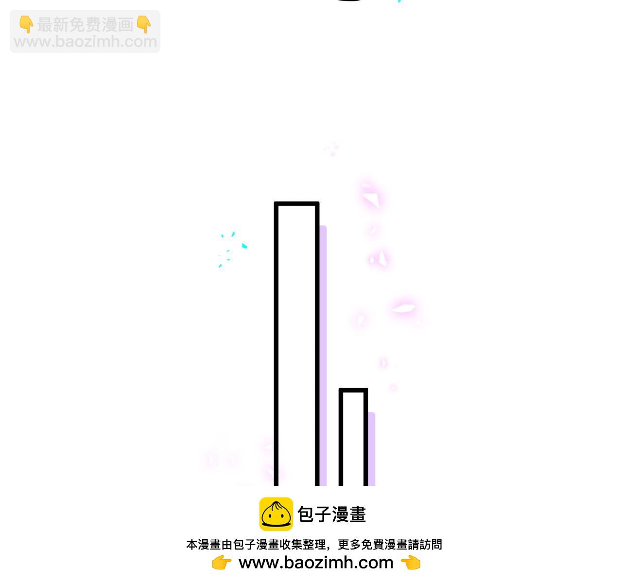 第263话 你你你怎么进来的！？(1/3)-第309话
