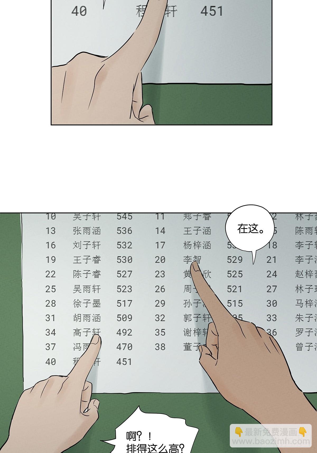 第一百零六回：真相-第107话