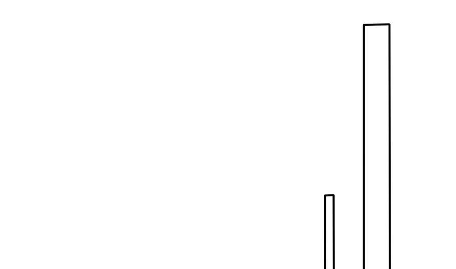 第111话 遭遇绑架(1/2)-第109话