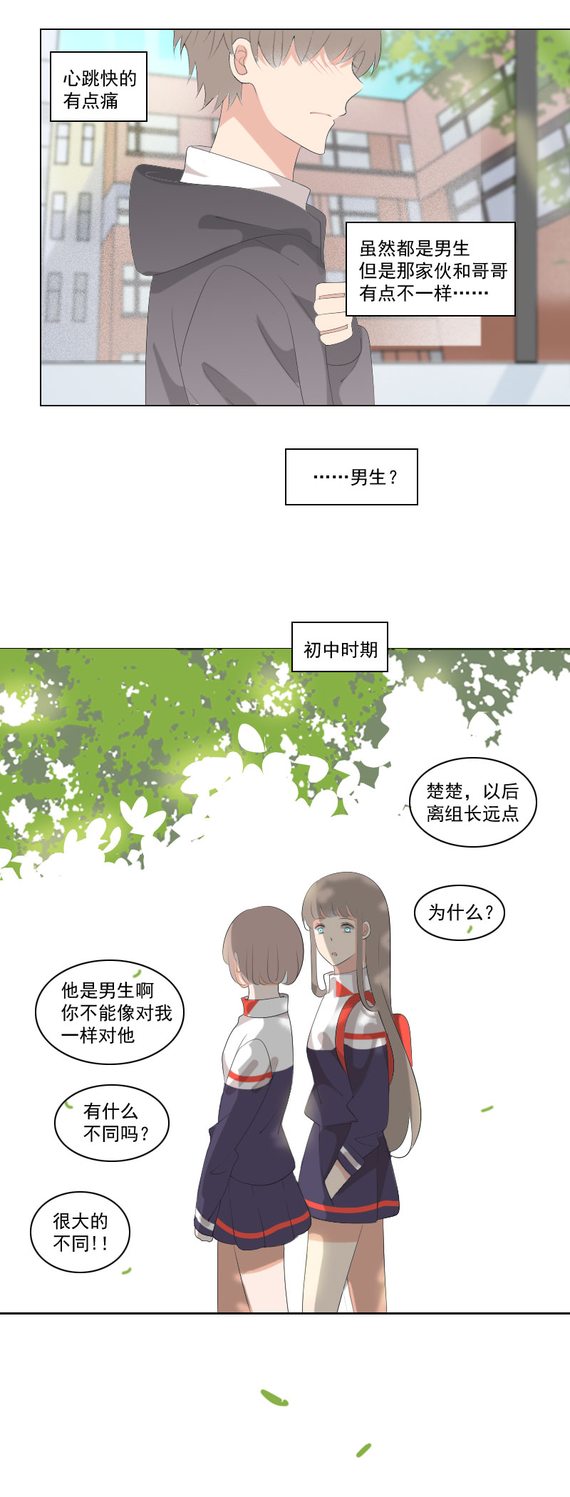 意识逐渐清醒-第53话