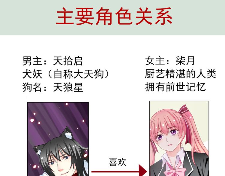 番外  大姨妈两周年啦！(1/2)-第105话