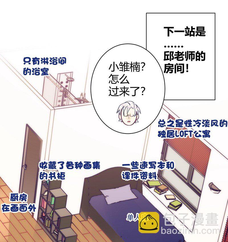 番外 大家的房间-第57话