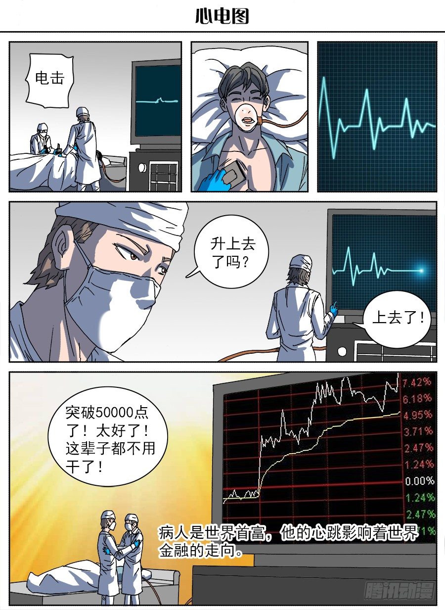 脑洞小剧场（9）-第71话