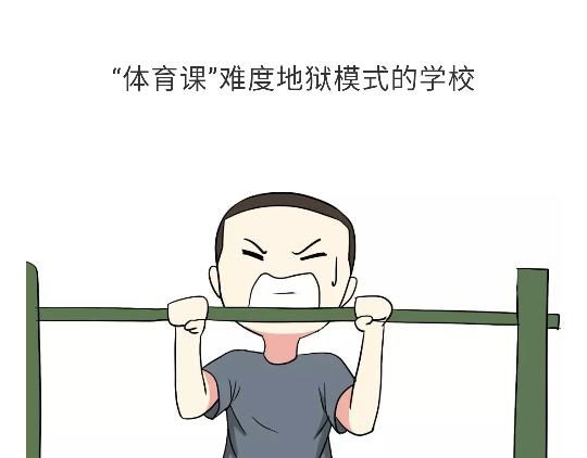 第103话 军校了解一下？！(1/2)-第103话