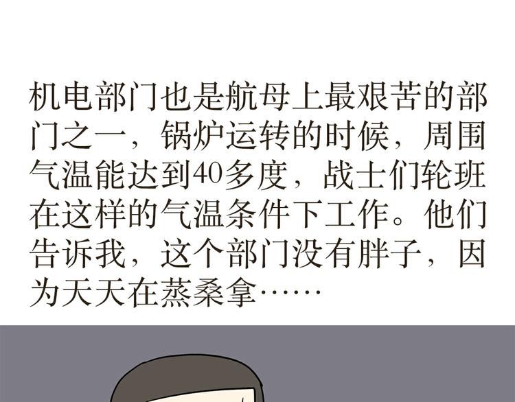 第29话 在航母上当兵是怎样的体验-第29话