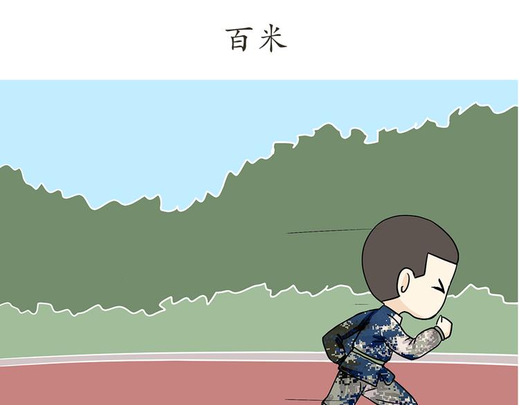 第7话 从空军飞行学员到成为空军飞行员，鬼知道我经历了什么(1/2)-第7话