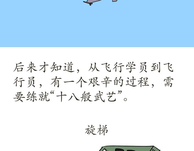 第7话 从空军飞行学员到成为空军飞行员，鬼知道我经历了什么(1/2)-第7话
