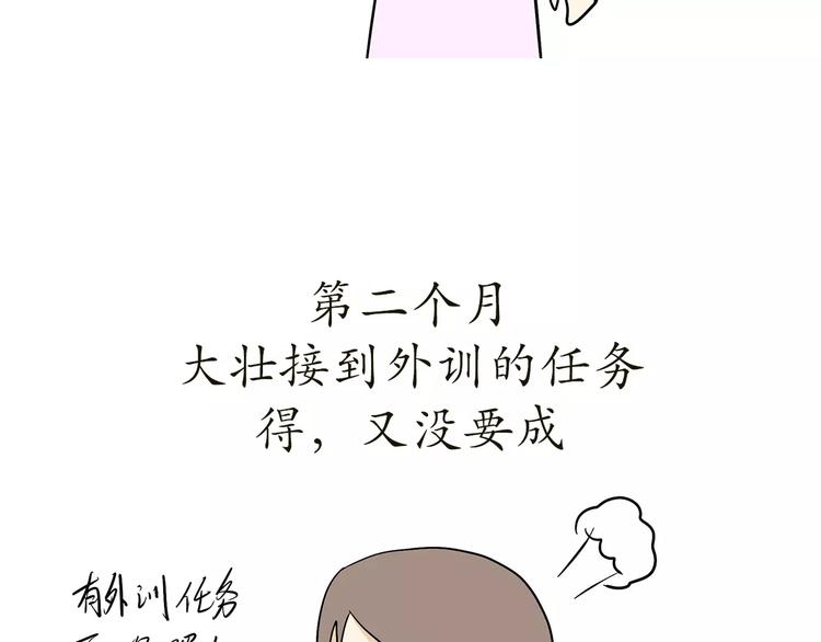 第69话 军人军嫂造娃那些事(1/2)-第69话