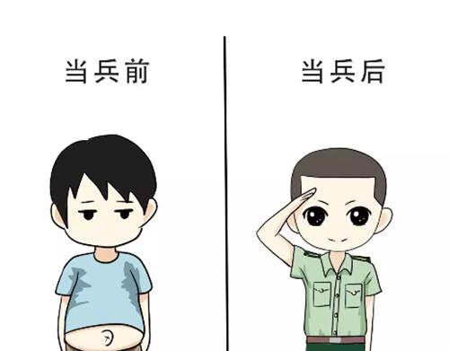 第83话 当兵是怎样的体验？-第83话