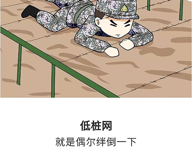 第85话 四百米障碍训练-第85话