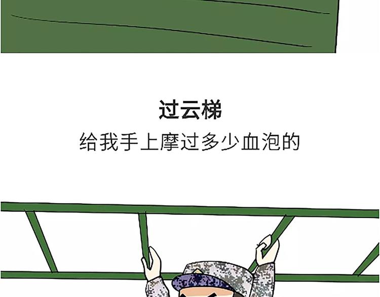 第85话 四百米障碍训练-第85话