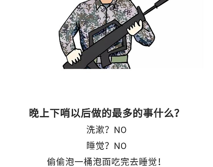 第87话 当了兵才能看懂的事-第87话