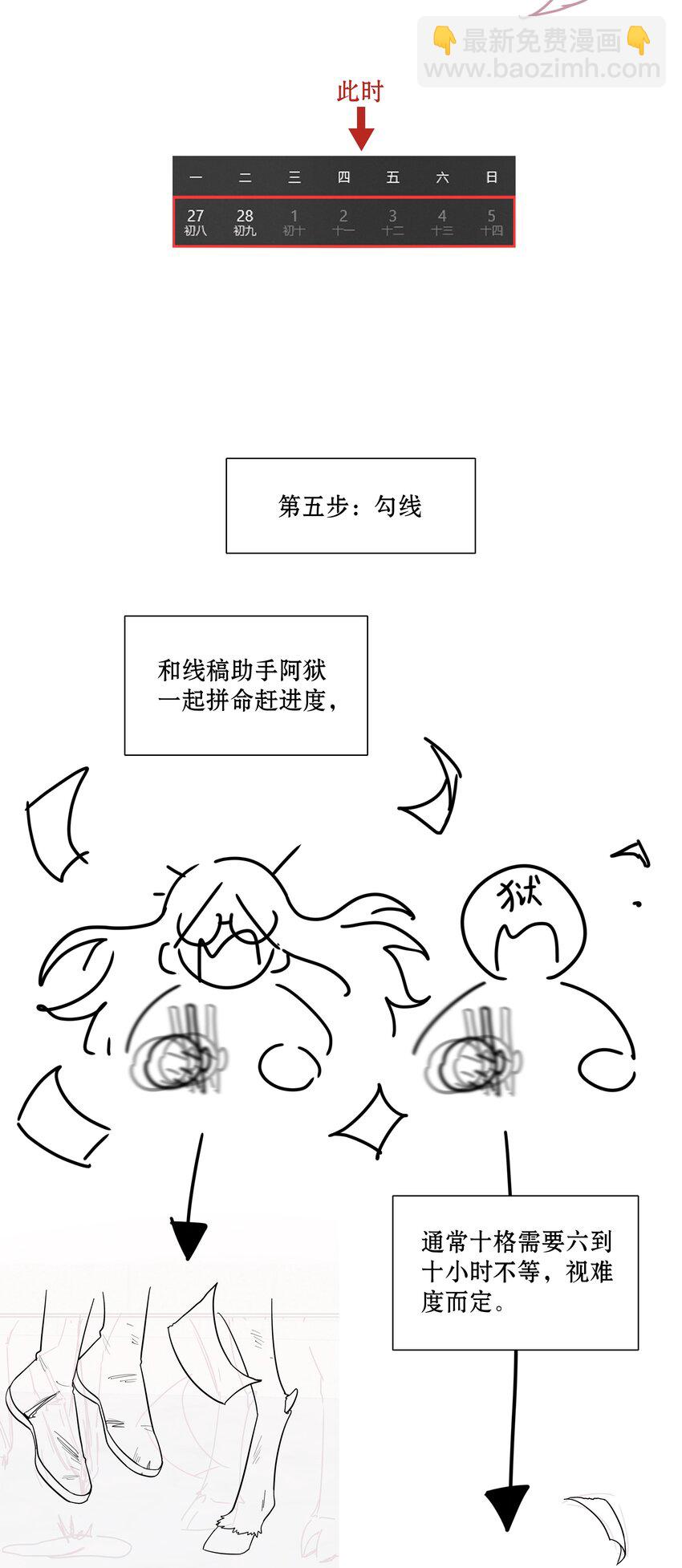 工作流程 亍师傅的创作花絮-第37话