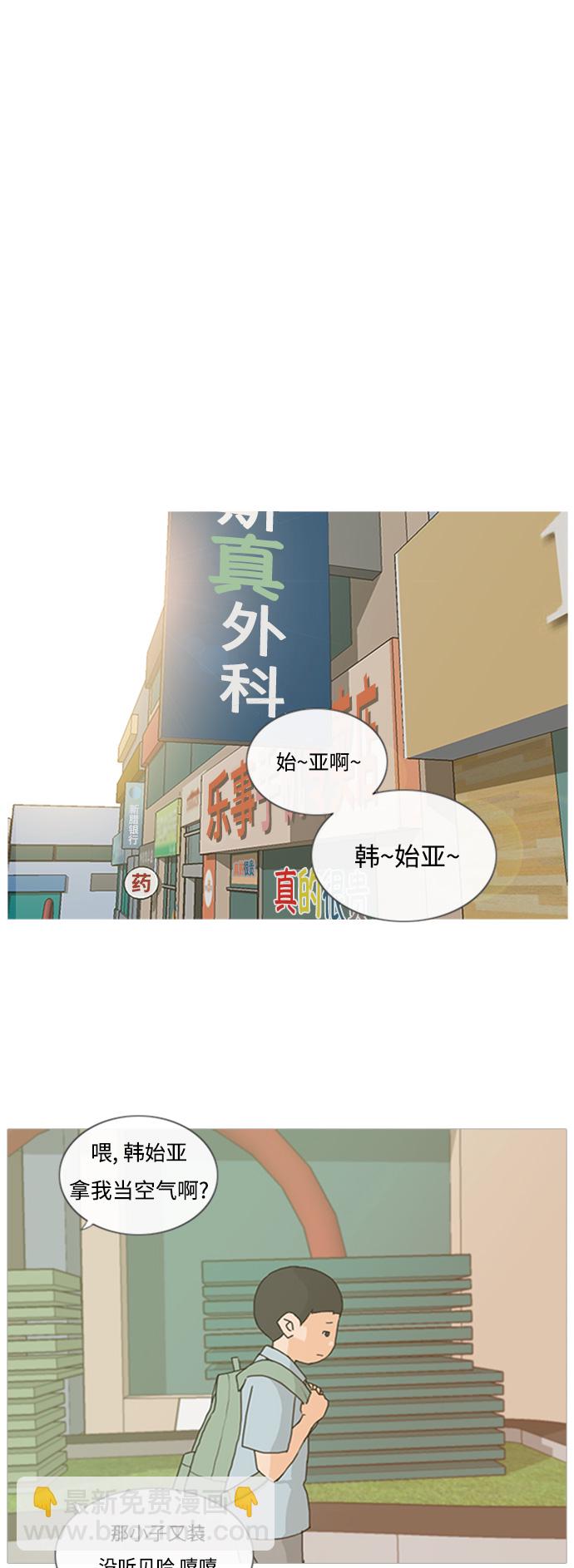 🍗嫩男嫩女 [第1话] 3年..依旧不一样的我们 (1) 第2页