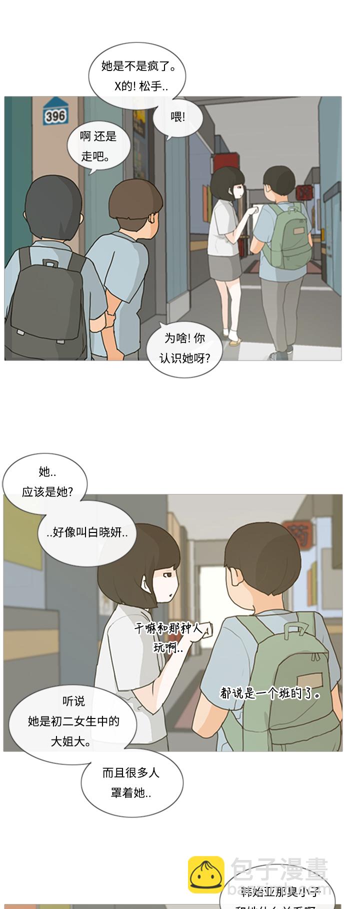 🍗嫩男嫩女 [第1话] 3年..依旧不一样的我们 (1) 第23页
