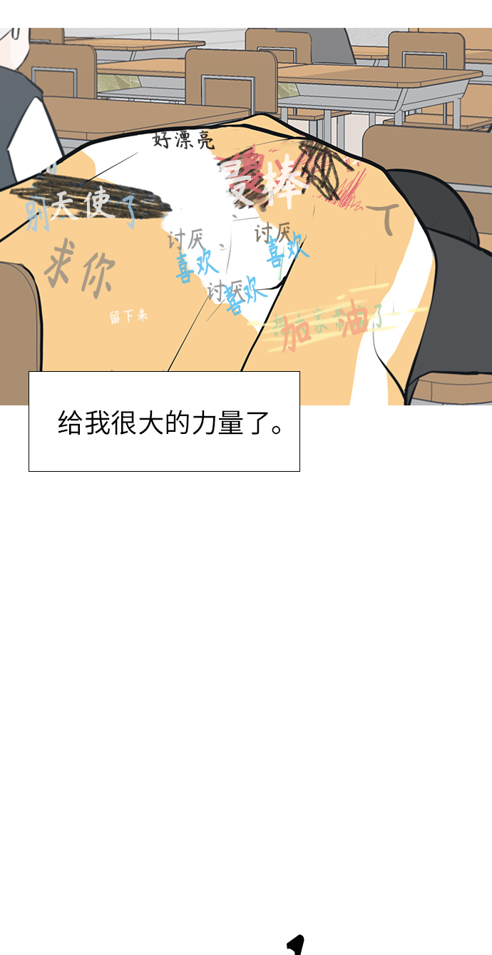 🍗嫩男嫩女 [第244话] 我懂，可是…（2） 第33页