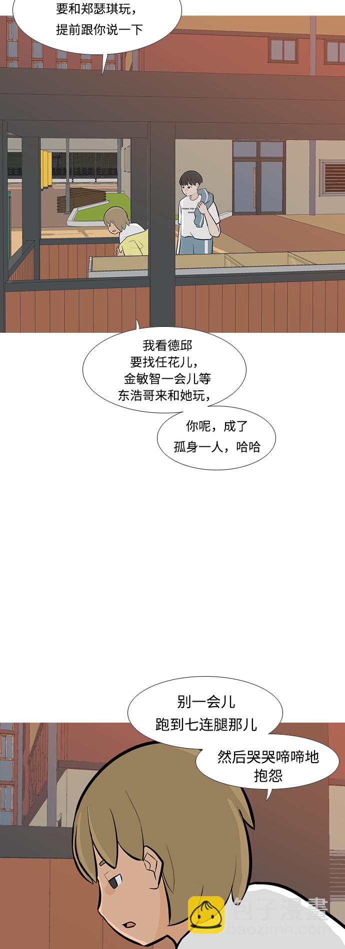 🍗嫩男嫩女 [第246话] 尚未关严的心门 第15页