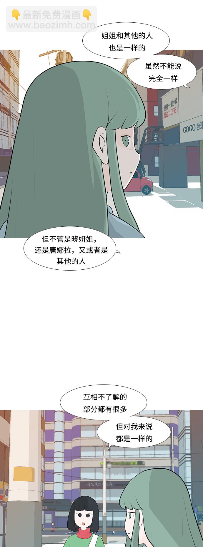 🍗嫩男嫩女 [第250话] 同等大小，不同形状 第13页